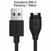 Standard USB A