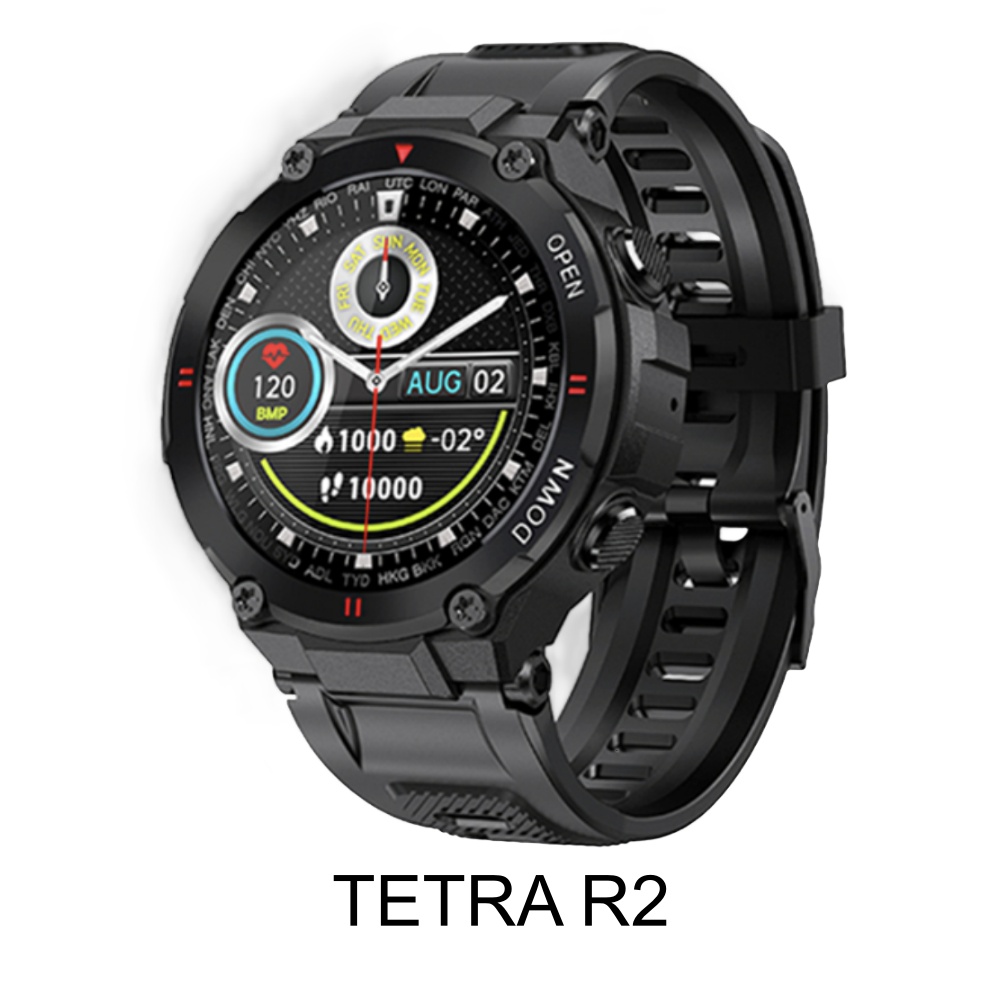 aolon tetra r2
