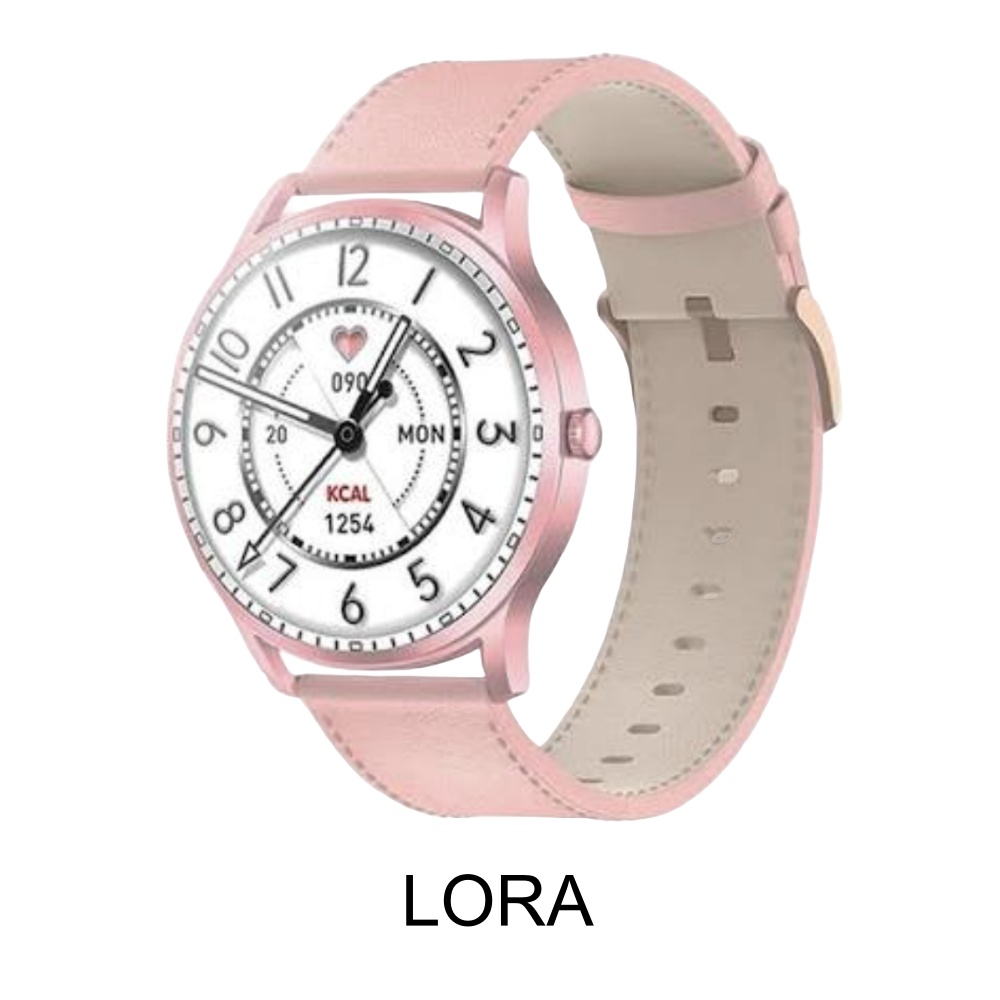 kieslect lora