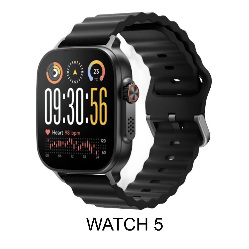 realm watch 5