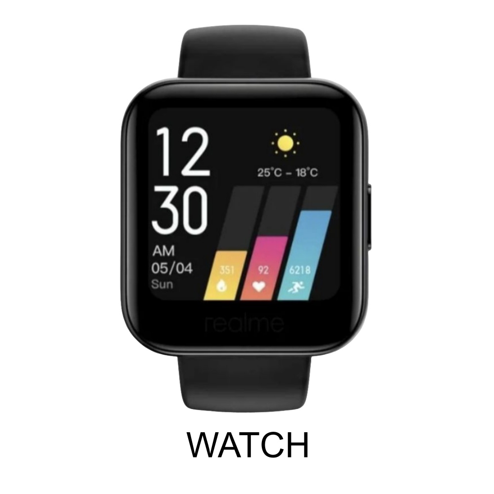 realm watch