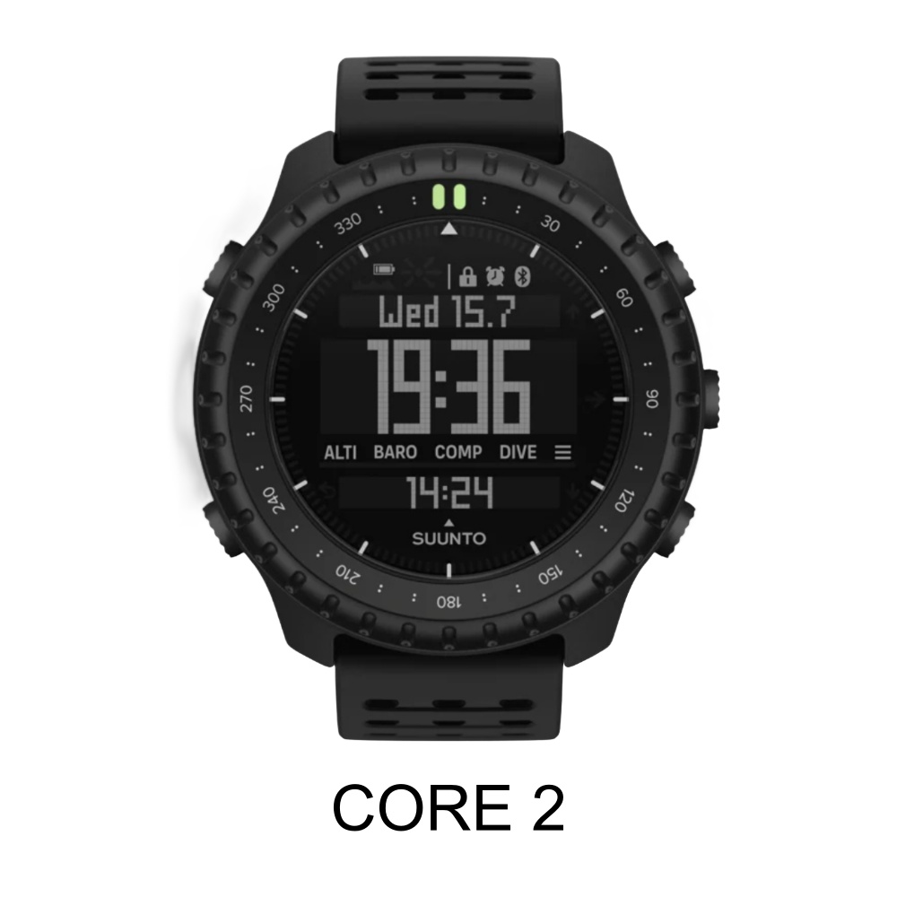 Aksesoris Smartwatch Suunto Core 2 - KEVIN Indonesia - Jual Tali Jam Tangan Smartwatch